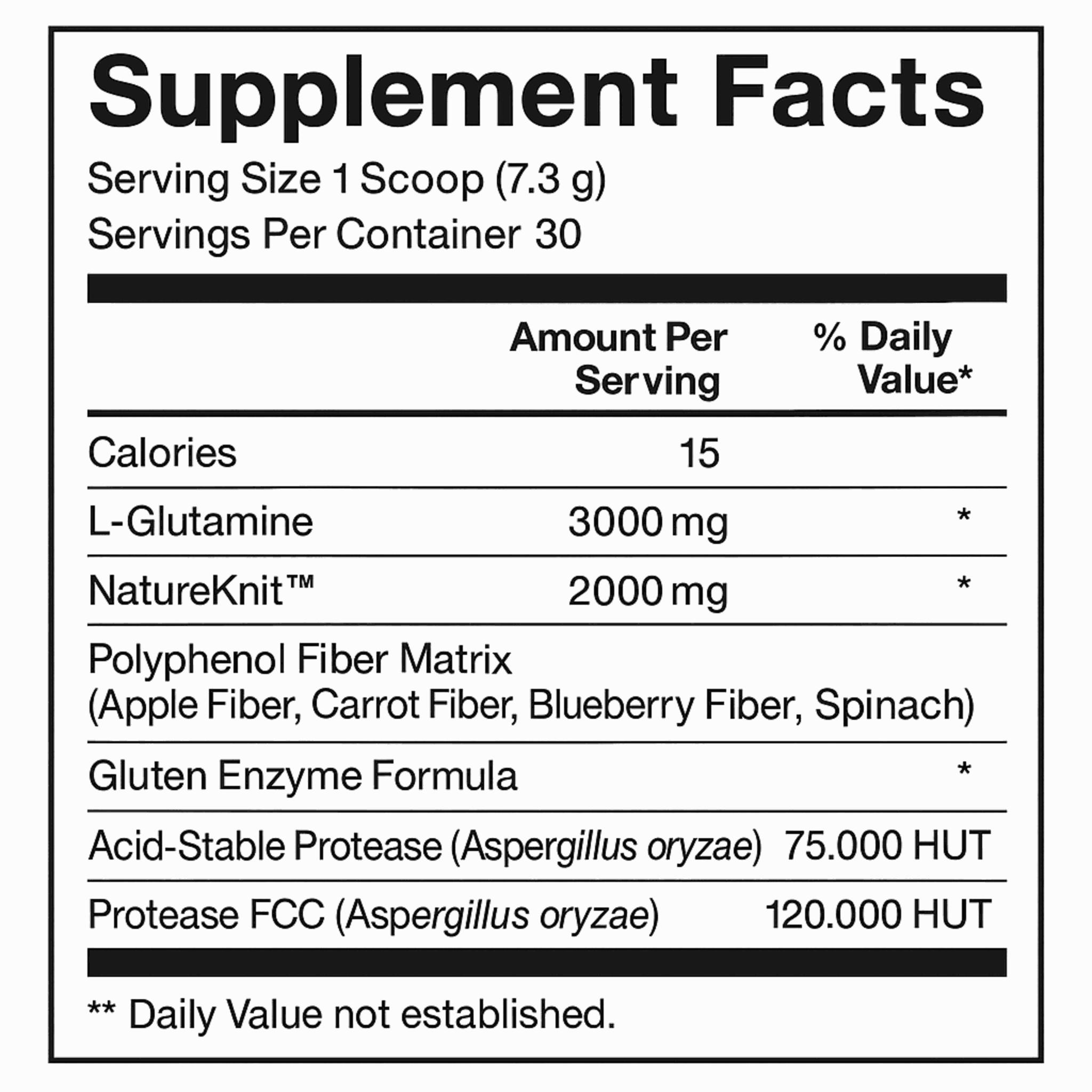 Advanced Gut Care