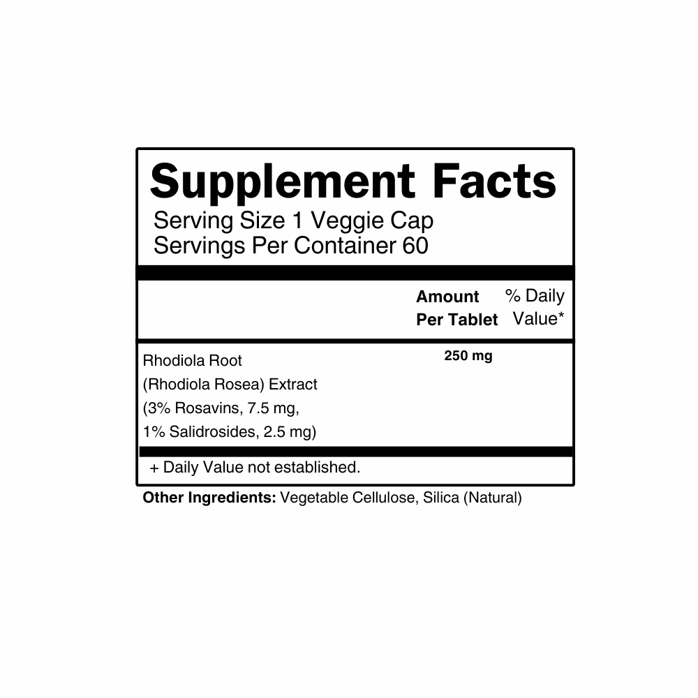 Rhodiola